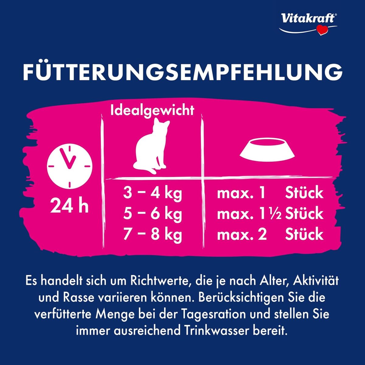 Vitakraft Cat Stick Classic, Katzensnack, fleischige Mini-Sticks, mit Lachs, in Vorratsgröße, ohne Zusatz von Zucker und Getreide (10x 36g)